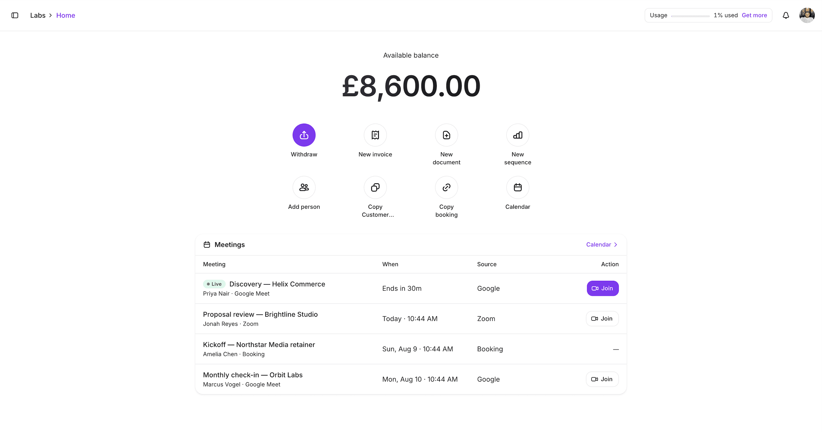 Dashboard Labs cu sold disponibil, acțiuni rapide și întâlniri programate
